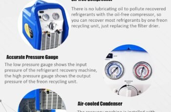 3/4 HP Single Cylinder Refrigerant Recovery Machine Review