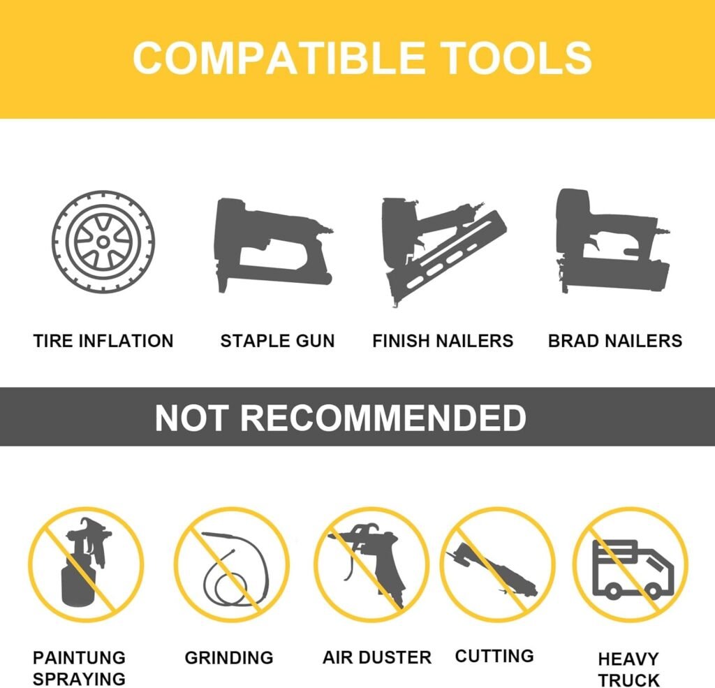 Mellif 20V Portable Tire Inflator Dual-Mode Air Compressor (Tool Only), Supports Inflation  Pneumatic Tools, 160 PSI Pump, Digital Pressure Gauge, LED Light, Auto Shut-Off, for Car Inflatables Ball