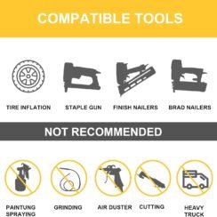 Mellif 20V Portable Tire Inflator review