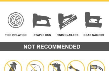 Mellif 20V Portable Tire Inflator review