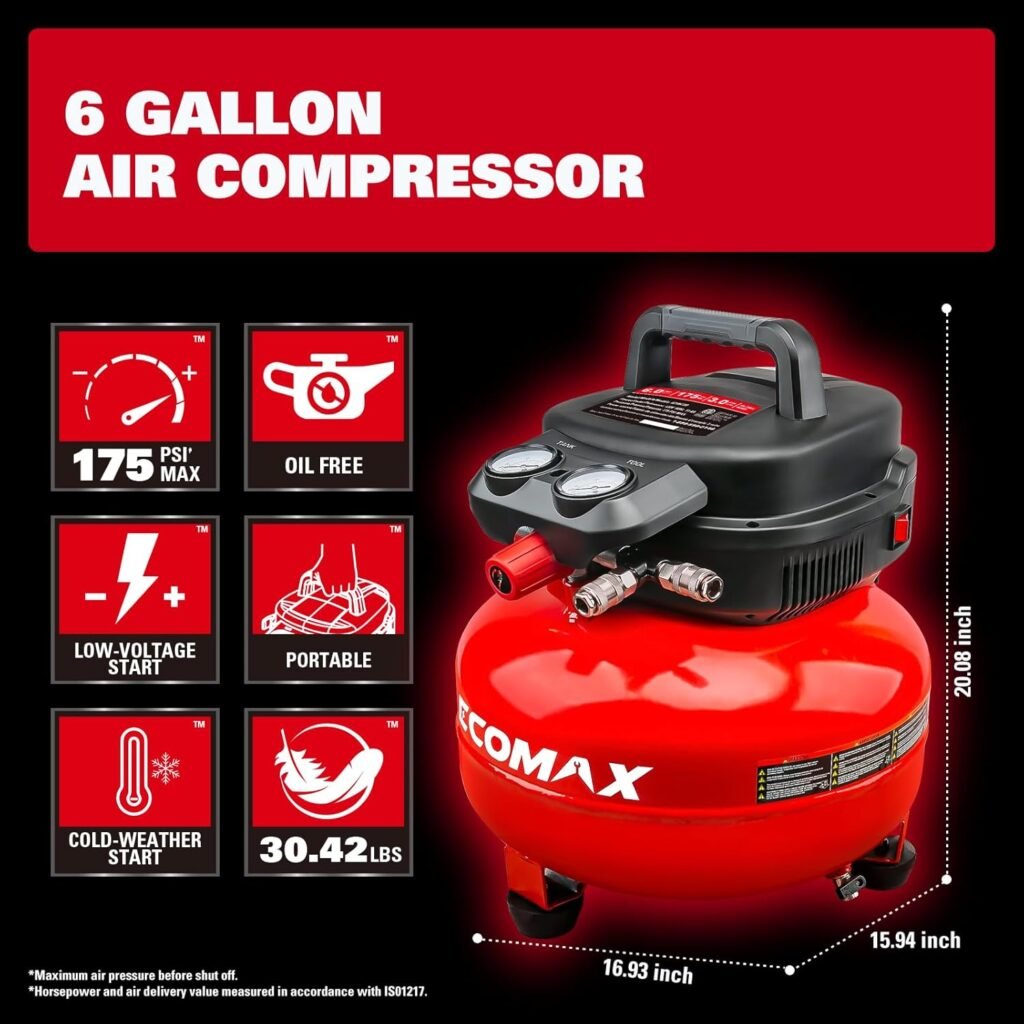 ECOMAX Air Compressor, 6 Gallon Pancake Air Compressor with 25ft Air Hose, Max Pressure 175PSI/1.5HP, Compressor for Air Tools, Car Tires,