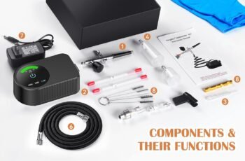 High Pressure Airbrush Kit review